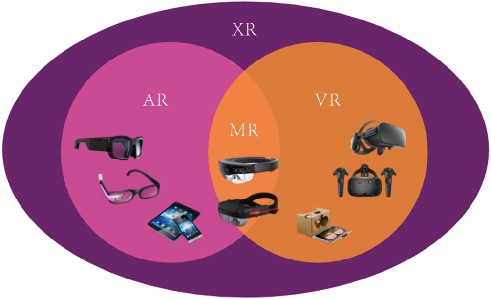 ddr vrcg DDRVRCG：融合舞蹈与虚拟现实的心灵盛宴  第7张