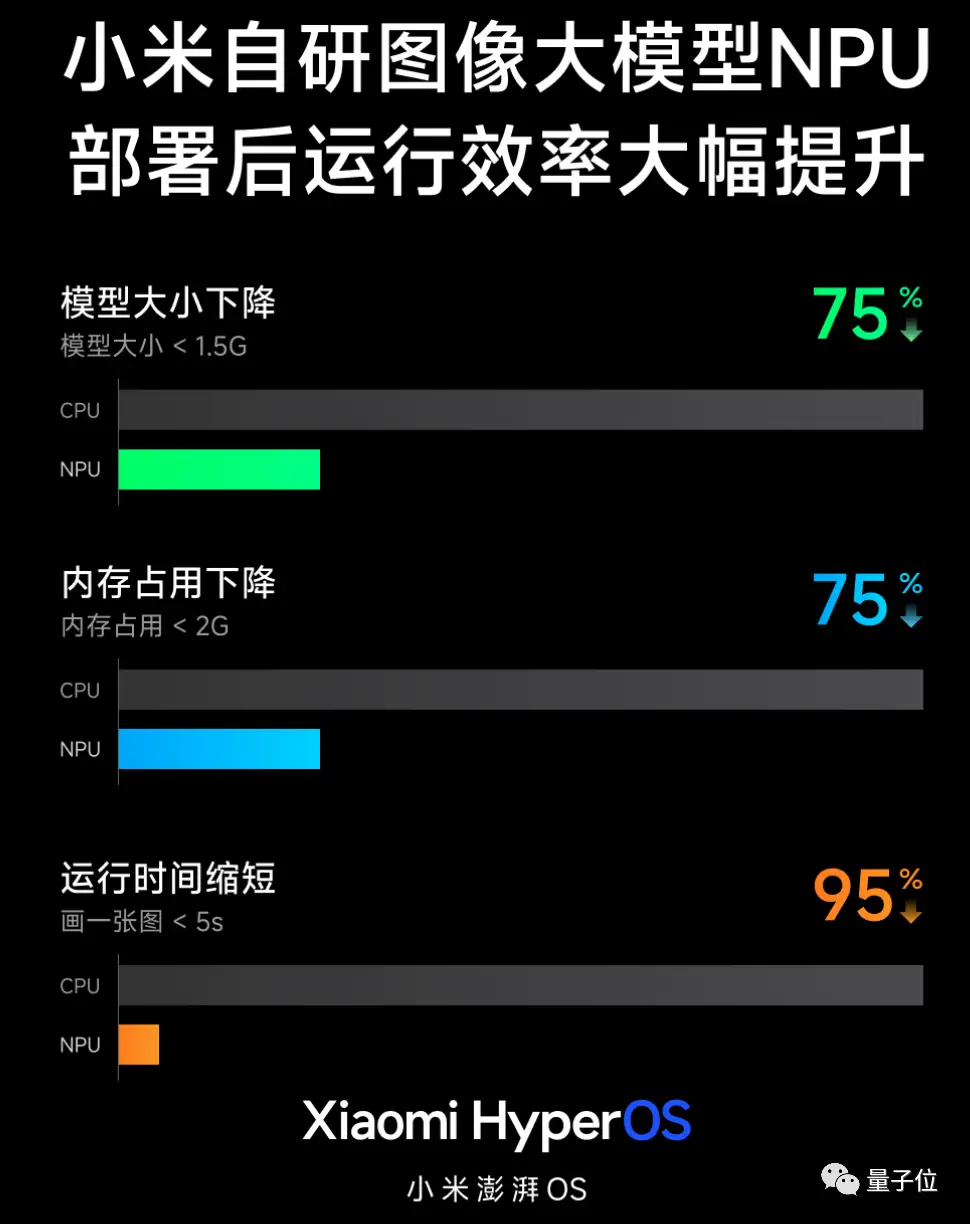 全能系统插件安卓版：提升手机速度，实现智能化体验的神器  第4张