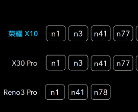 探索 5G 智能手机频率之谜：600MHz 至 39GHz 频段的奥秘  第8张