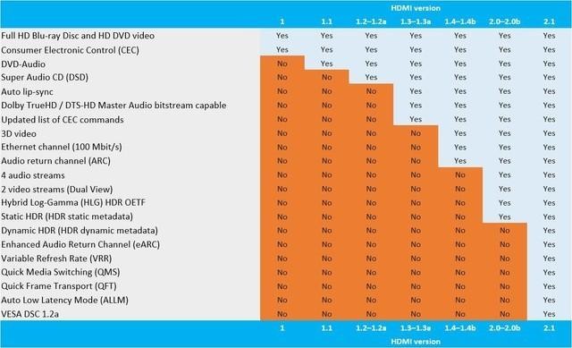 ddr bandwidth 带宽：电脑的关键角色，影响设备性能的双刃剑  第1张