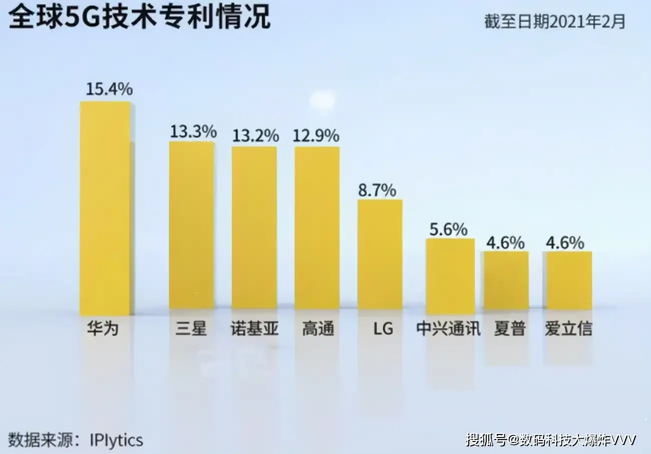 诺基亚携 5G 手机重磅回归，延续情感传承引领通信新时代  第2张