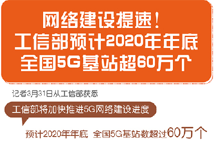 保定 5G 智能终端试点机站建设：高新科技的突破与美好生活的更新  第6张