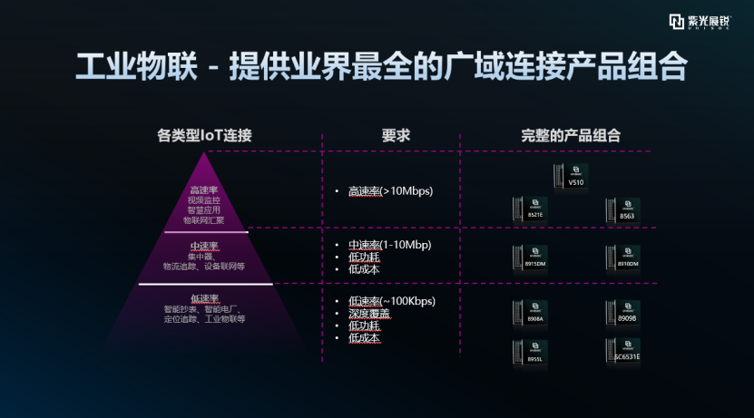 5G 智能终端在欧洲的普及：革命性变迁与品牌大战