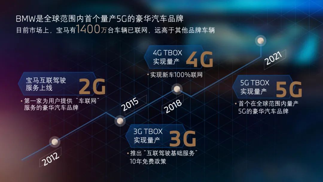 5G 智能终端在欧洲的普及：革命性变迁与品牌大战  第4张