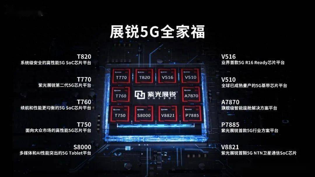 5G 智能终端在欧洲的普及：革命性变迁与品牌大战  第7张