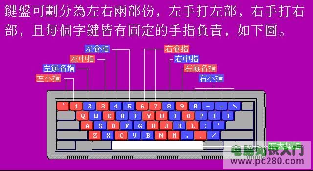 安卓系统键盘弹出窗口实用指南：解决键盘消失和窗口弹出难题  第8张