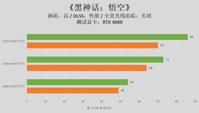 华硕 GT7302G 显卡各型号解析及差异探讨  第8张