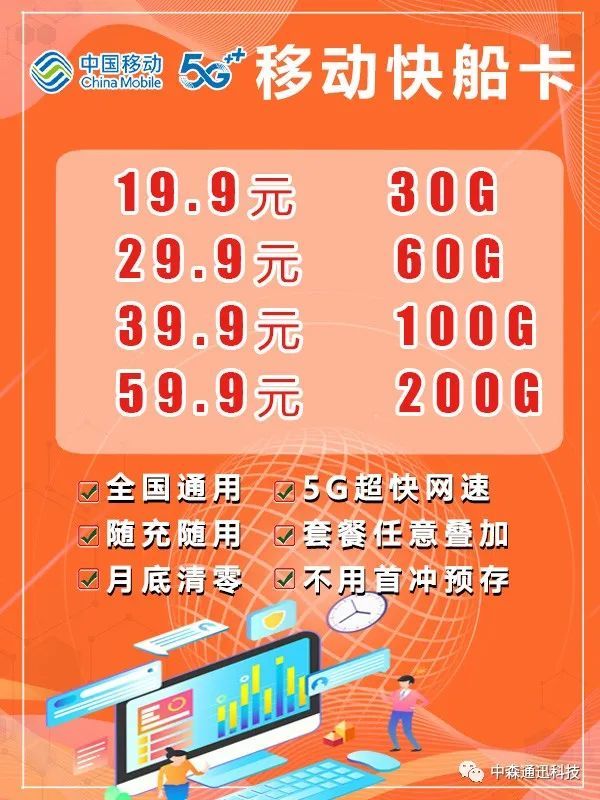 5G 智能手机网络费用解析：套餐贵得离谱，隐性差异需警惕  第4张