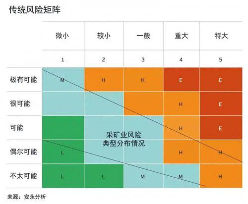 XP 框架与安卓系统的关系：自由与风险并存的探索  第2张