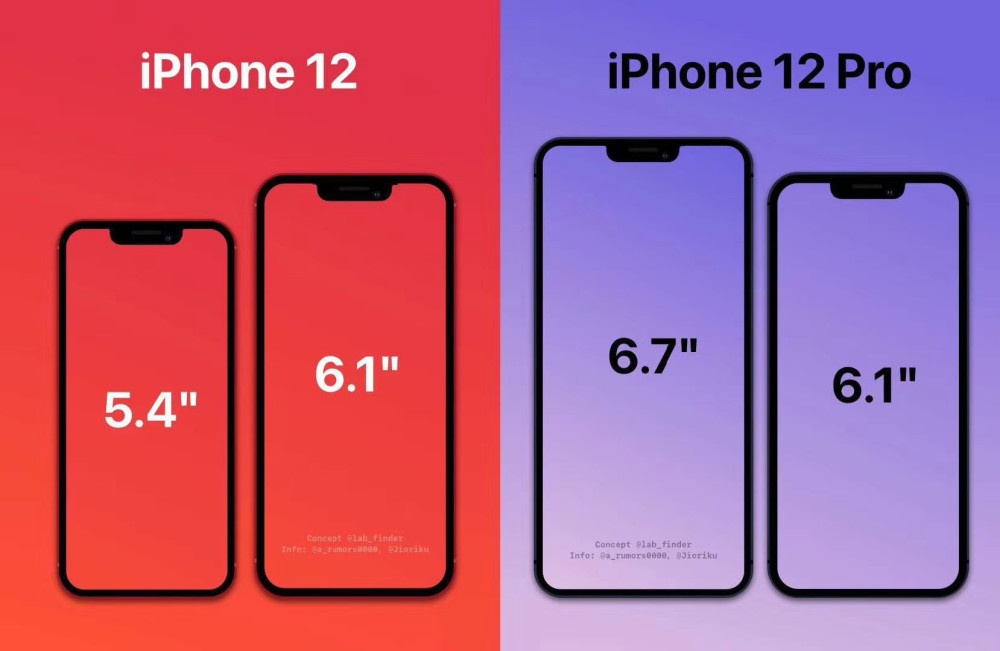 iPhone 如何启用 5G 技术？详细步骤助你成为时尚达人  第8张