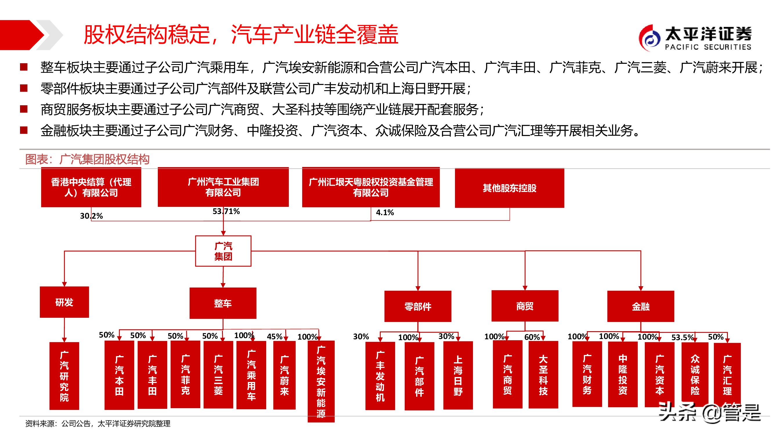 深入了解 Android 手机连接技术：从 USB 到无线充电的全方位探索  第1张