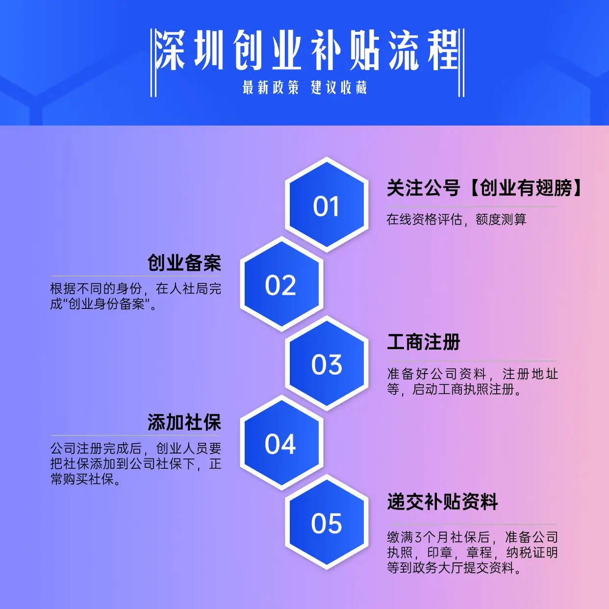 DDR 单价：不仅是数字，更是希望与梦想的象征  第7张