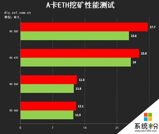 深入探讨 GT740 显卡与 CPU 的关系：释放真正潜力的关键  第5张