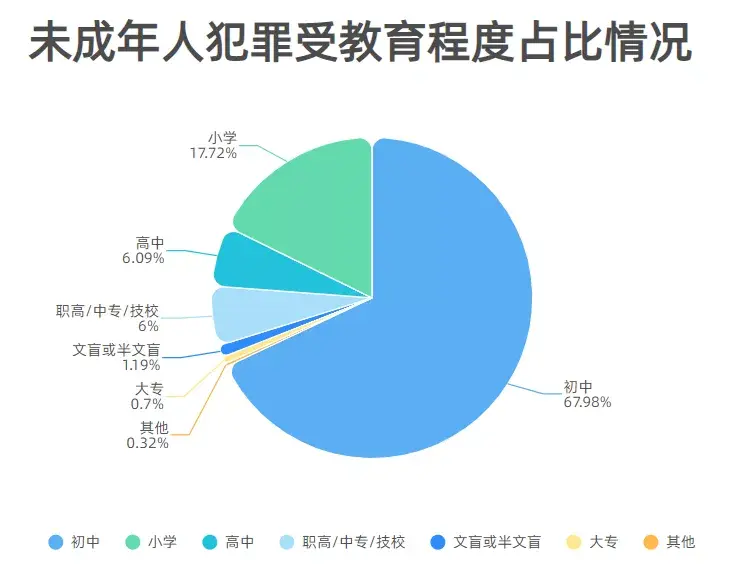 DDR 错误频发，如何解决计算机的叛逆期问题？