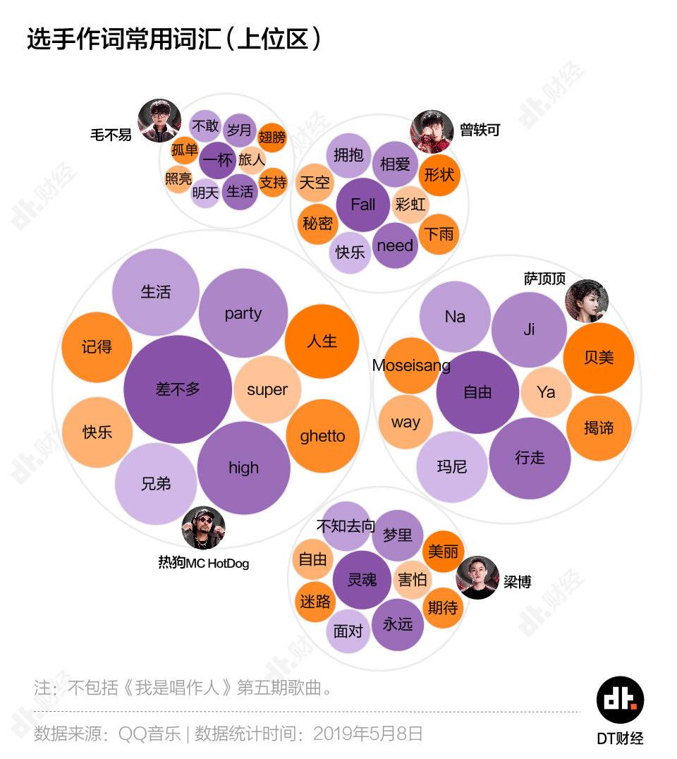 音频设备阻抗接驳：音乐情感与技术的完美融合  第4张