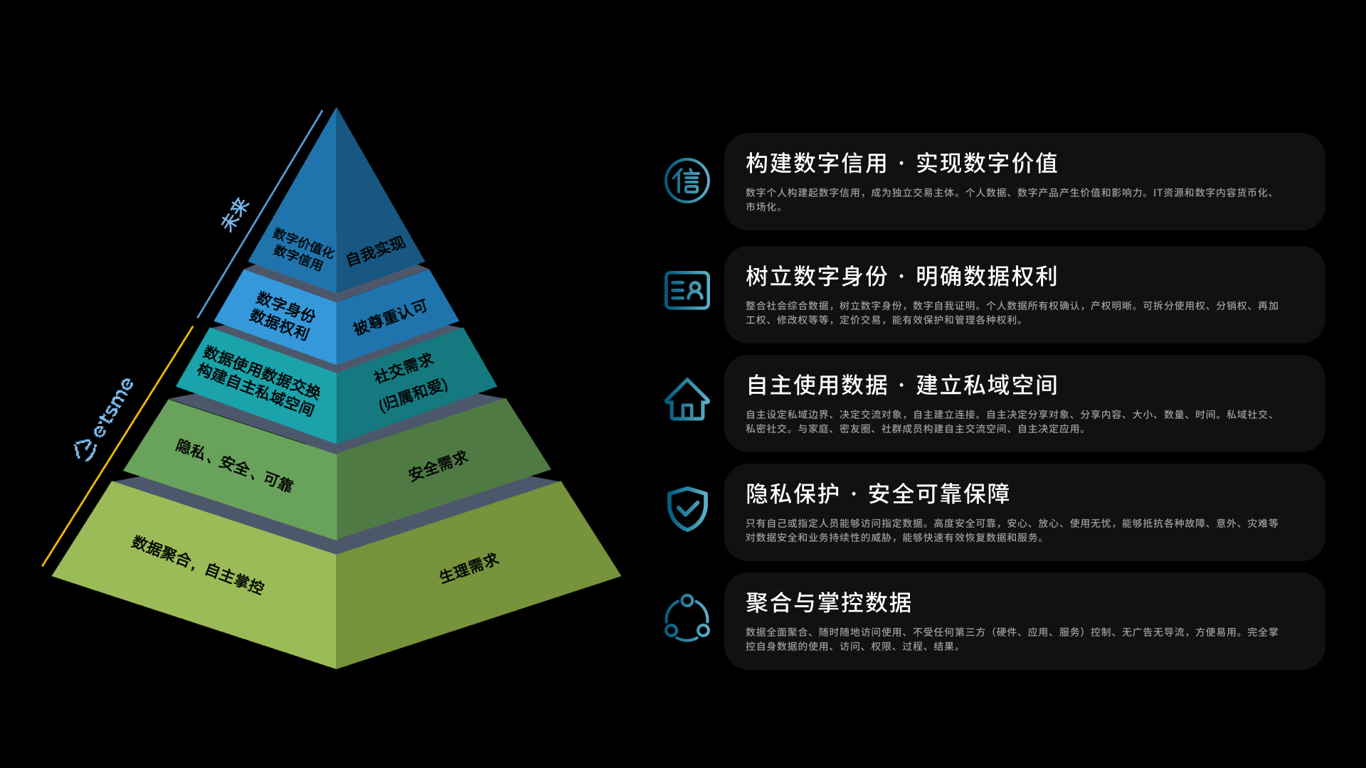 ddr因数 DDR 因数：记忆的守护者，数字世界的基石  第4张