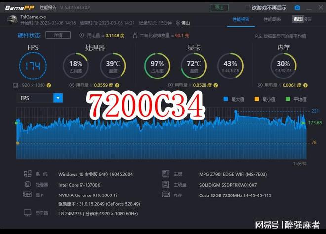 科技 DDR：电脑运行速度超越疾风的强大技术