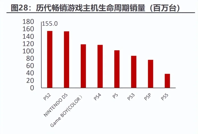 安卓与苹果操作系统的语言差异：技术与生活体验的深度剖析  第9张