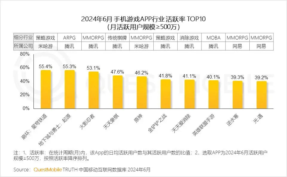 DDR 模式：从起源到发展，不仅仅是游戏，更是一种生活方式  第6张