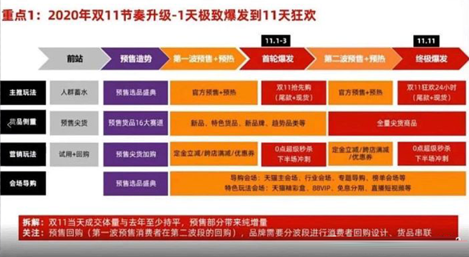 安卓 11 系统所需存储空间适宜范围探讨，让你不再困扰  第5张