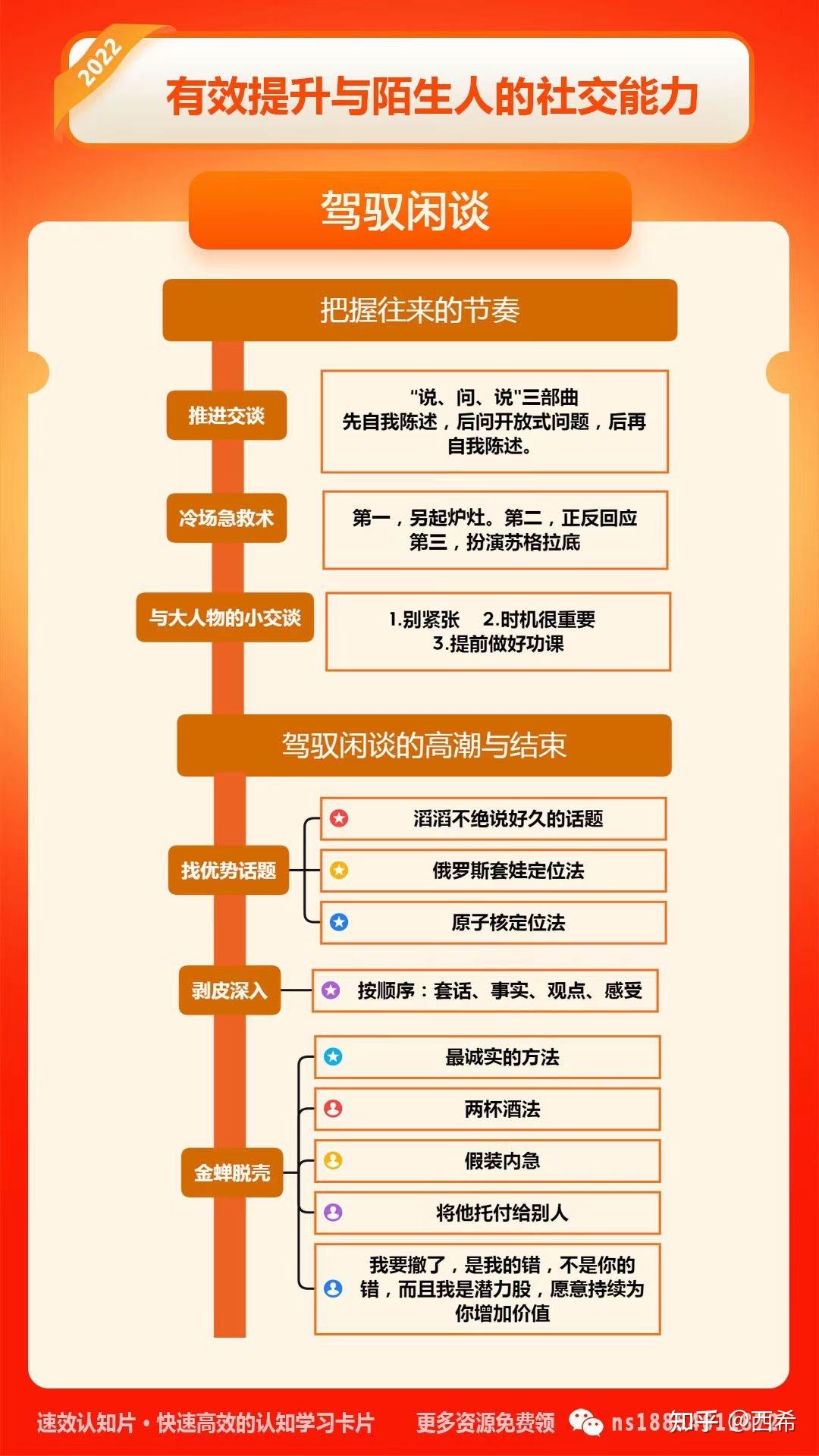 安卓 11 系统所需存储空间适宜范围探讨，让你不再困扰  第6张