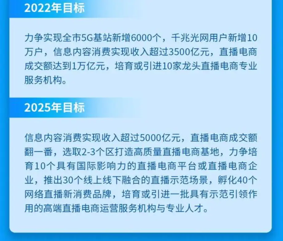 上海发布全国首部 5G 智能手机，开启未来生活新篇章  第7张