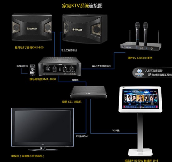 中置音箱与功放的连接：打造家庭专业级音乐盛宴的关键  第3张