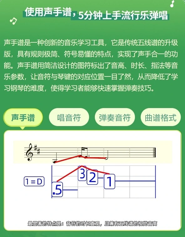 资深吉他手老张分享吉他音箱连接技巧，让你的音乐更流畅  第7张