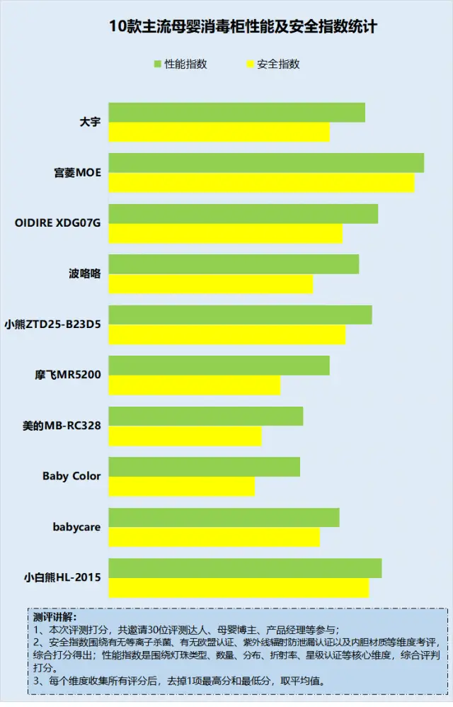 DDR42666 与 DDR43200 混合使用：提升性能还是带来风险？  第4张