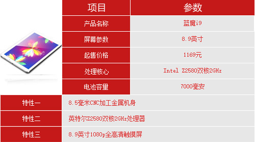 平板电脑升级安卓系统的必要性及注意事项  第2张