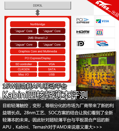 DDR3 与 DDR3L 内存有何不同？性能差异及适用场景解析  第3张