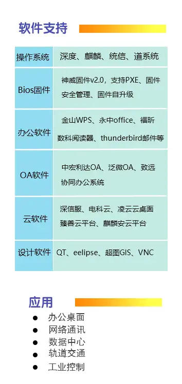 ddr3和ddr3i DDR3 与 DDR3i：名称相近却差异显著，本文为你揭秘  第5张