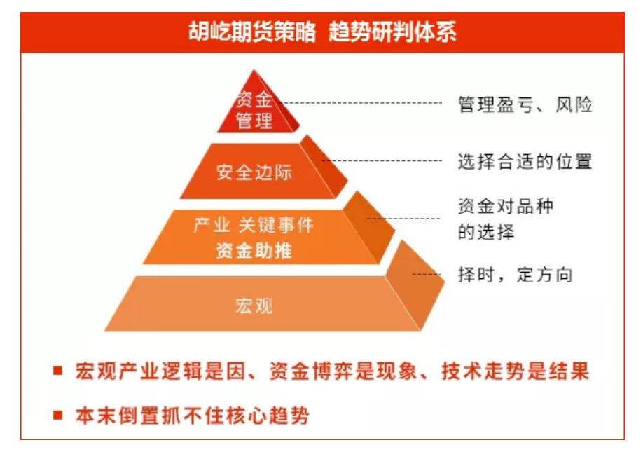 安卓系统升级指南：准备流程繁杂但至关重要，升级过程煎熬需耐心等待  第4张