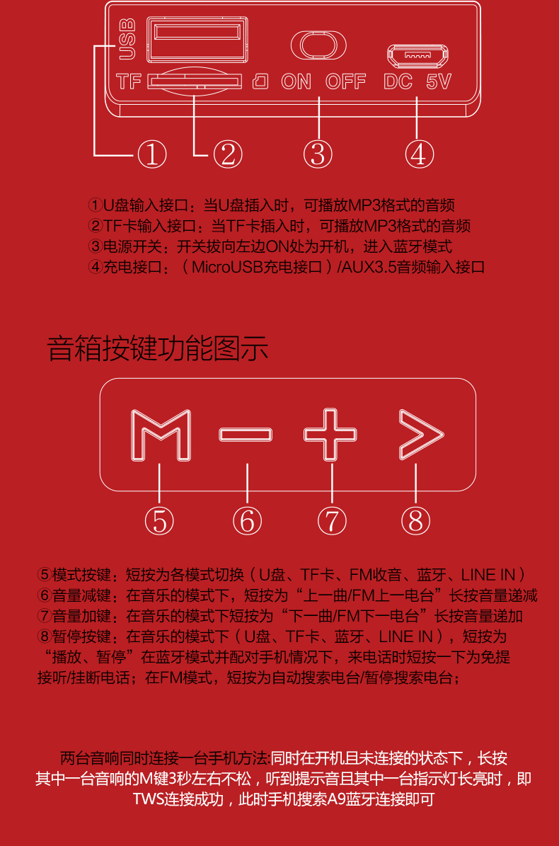 USB 连接音响真能提升音质吗？实践效果与理论是否相符？  第6张