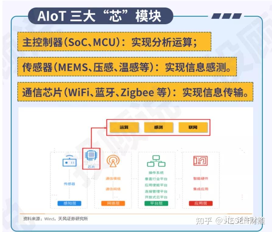 5G 时代已至，如何让你的手机尽享极速体验？  第2张