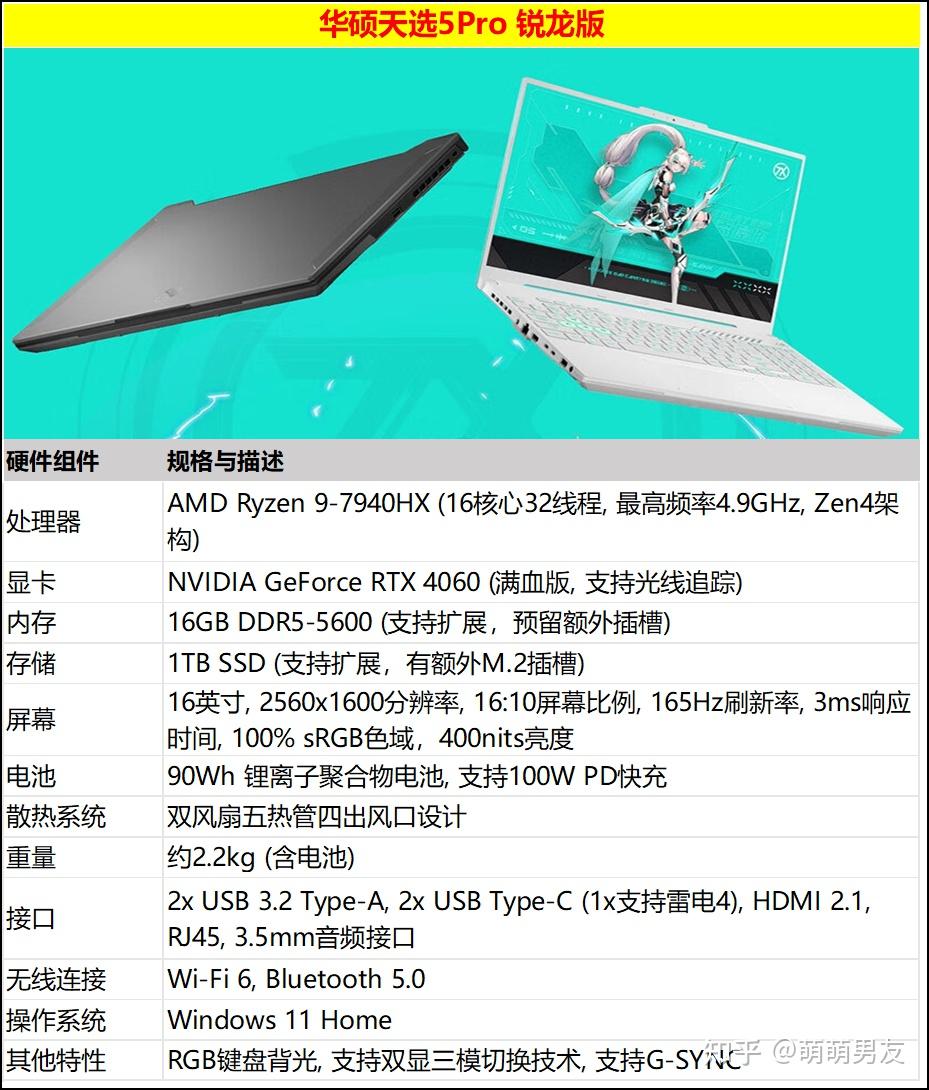 Gt1030 显卡能否胜任运行 CS2 游戏？业余爱好者详细阐述