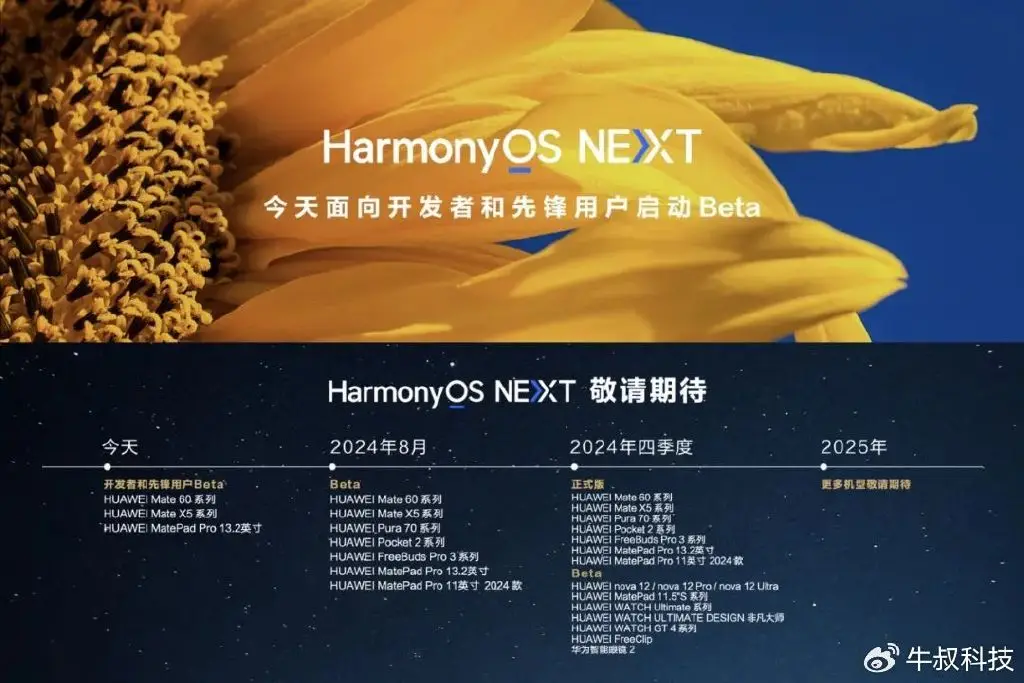 华为安卓系统：EMUI 与 HarmonyOS 历代版本全面对比，你更钟情于谁？  第4张