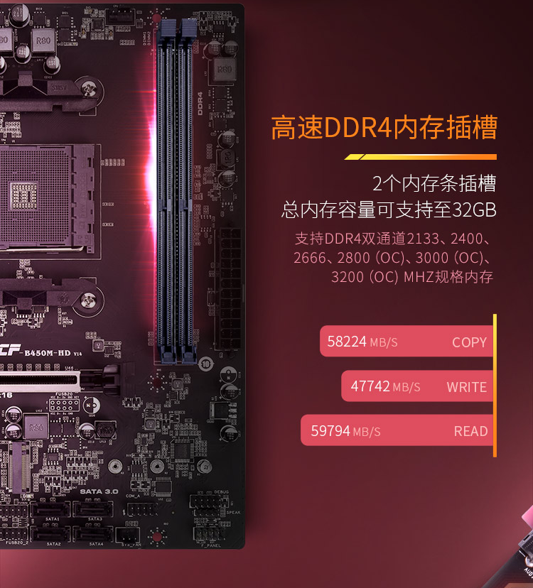 amd ddr3 ddr4主板 AMD 主板 DDR3 与 DDR4：新旧知交，如何抉择？  第6张