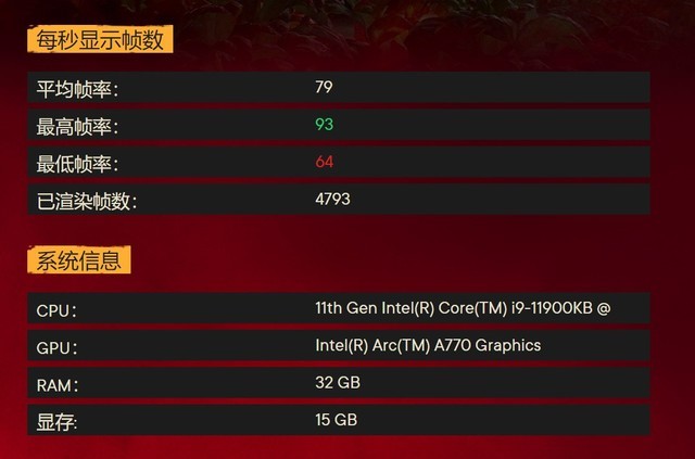 ddr4显卡ddr3内存 DDR4 显卡：游戏王者的卓越之选，高画质与流畅体验的完美结合  第2张