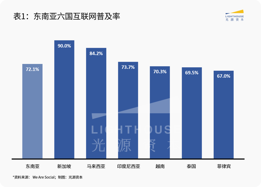 5G 覆盖范围迅速铺开，不仅限于市中心，带来超英体验  第9张