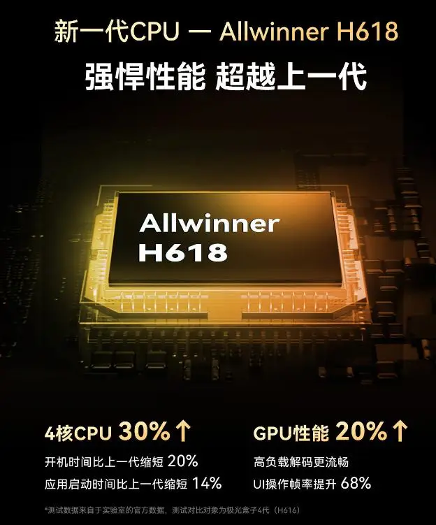 DDR3 和 DDR4 频率之争：谁是速度的佼佼者？  第3张