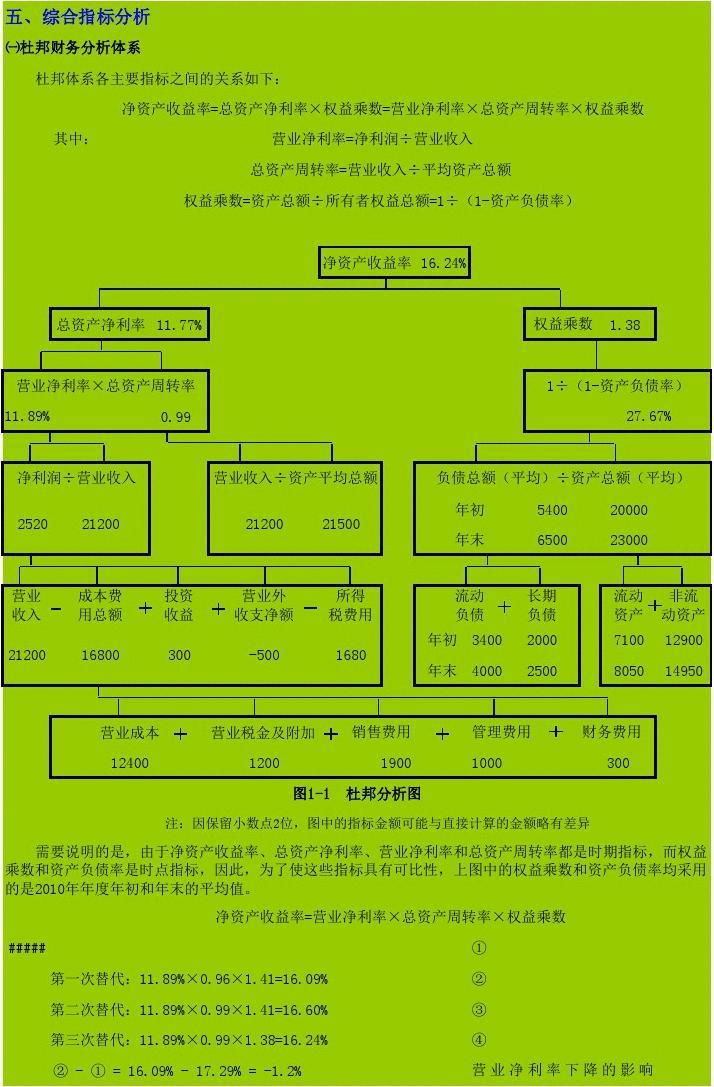 5G 手机银行 APP：通话、短信、财务管理，尽在轻触之间  第3张