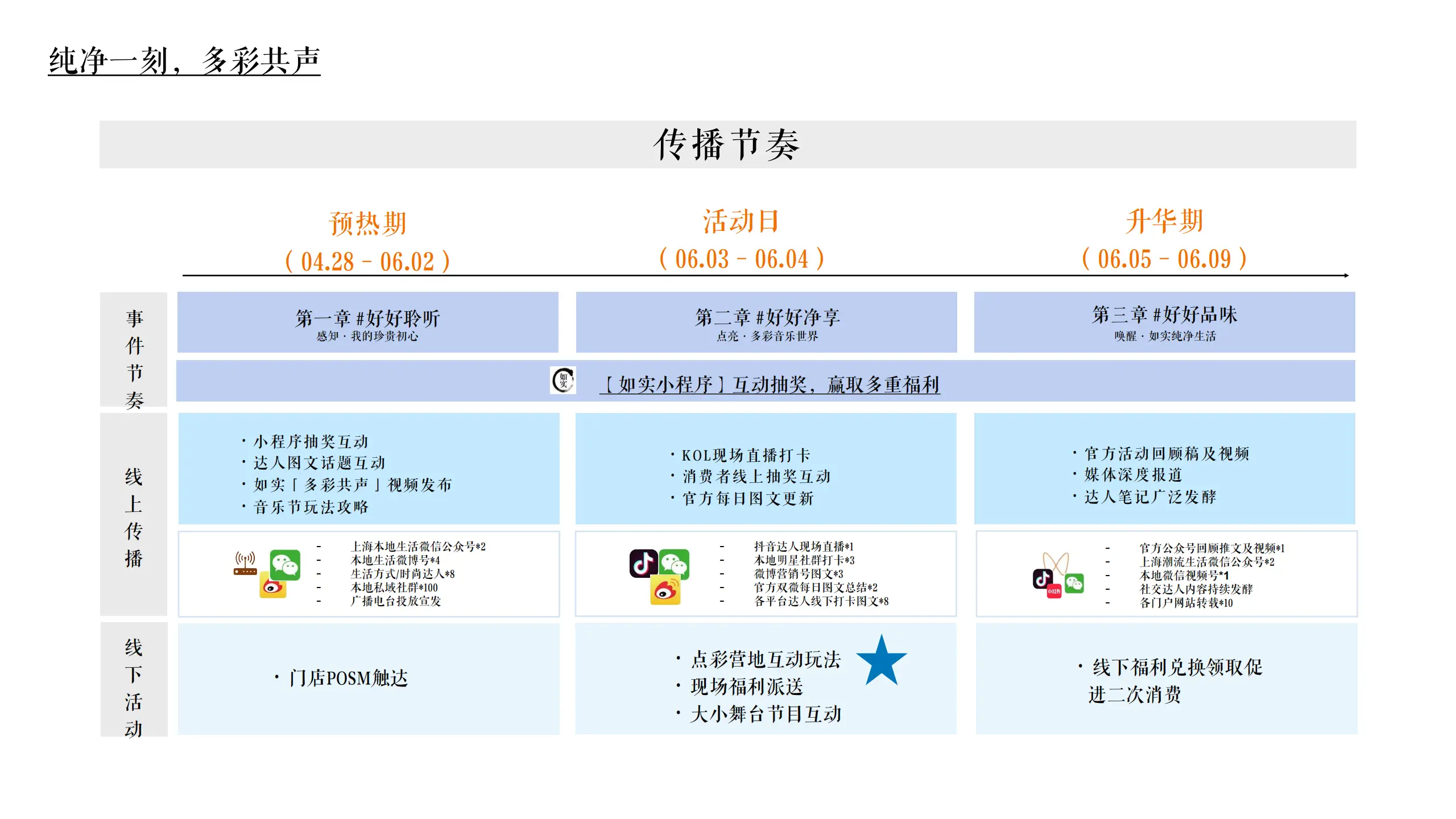 如何连接音箱让音乐升华？掌握这些技巧，提升你的音乐享受水平  第3张