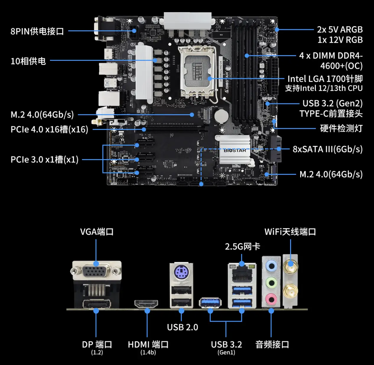 DDR4 接口与 DDR 硬盘：名称相似，实质迥异，接口与工作原理大不同  第5张