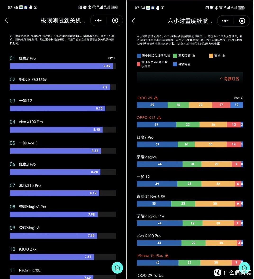 安卓用户眼中的小米及一加纯净系统：简洁流畅与功能设计的矛盾