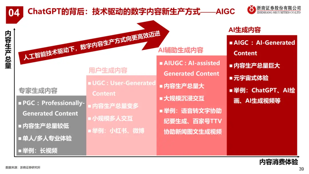 小巧音频芯片：音乐殿堂的隐形英雄，转换精度决定音乐品质  第6张