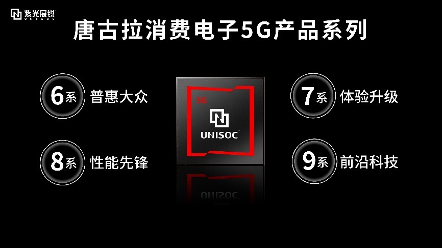 国产 5G 元件强势起航，我国在 领域将自豪挺立  第4张