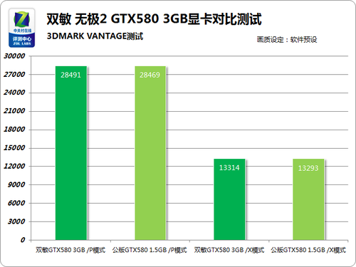 显存 DDR5 与 DDR 的差异：速度、带宽及设计制造工艺的对比  第5张