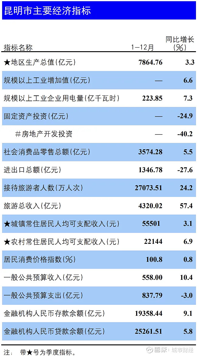 5G 手机试点城市名单公布，哪些城市入选？未来生活将迎来重大变革  第5张