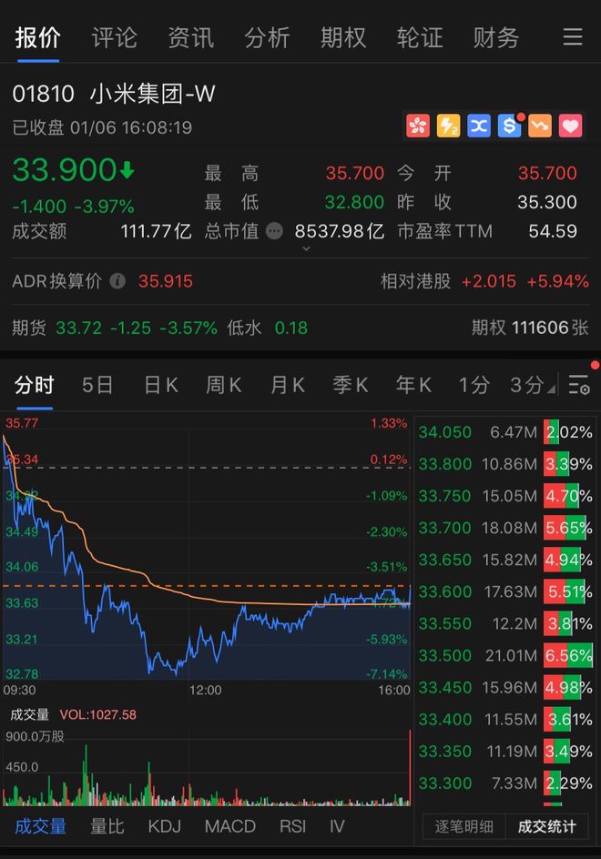 河北 5G 手机市场大爆发，速度与功能兼具，你体验了吗？  第2张